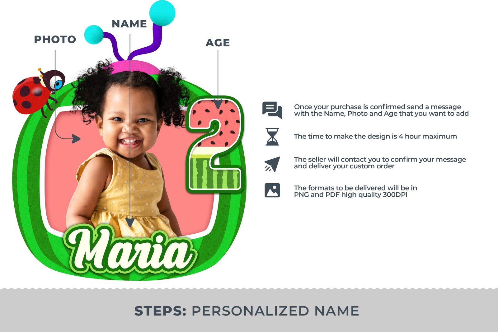 cocomelon png, cocomelon personalized, cocomelon with photo, cocomelon logo, cocomelon, cocomelon birthday, cocomelon png, cocomelon pdf - Image 2